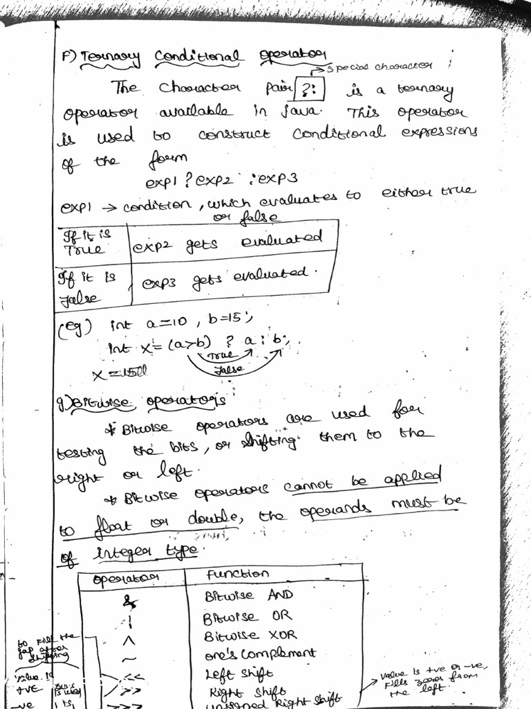Oops Unit1 Notespart2 | PDF