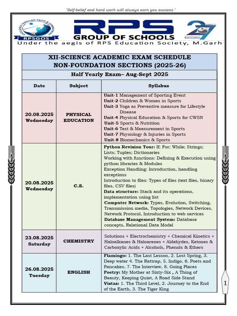 Revised Schedule XII Half Yearly 2025 | PDF | Integral | Function ...