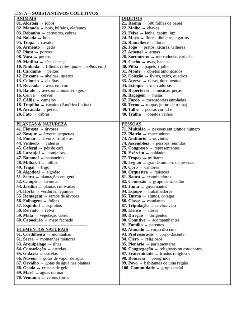 Lista de Substantivos Coletivos | PDF