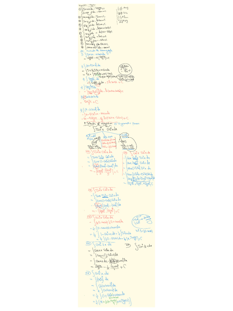 Lec7 Calc1 | PDF