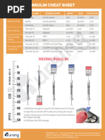 Insulin Onset and Peak Times Chart | PDF