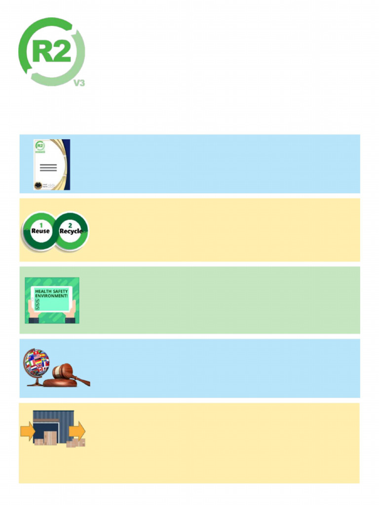 Requisitos Essenciais para Certificação R2 | PDF | Tempo | Gestão de ...