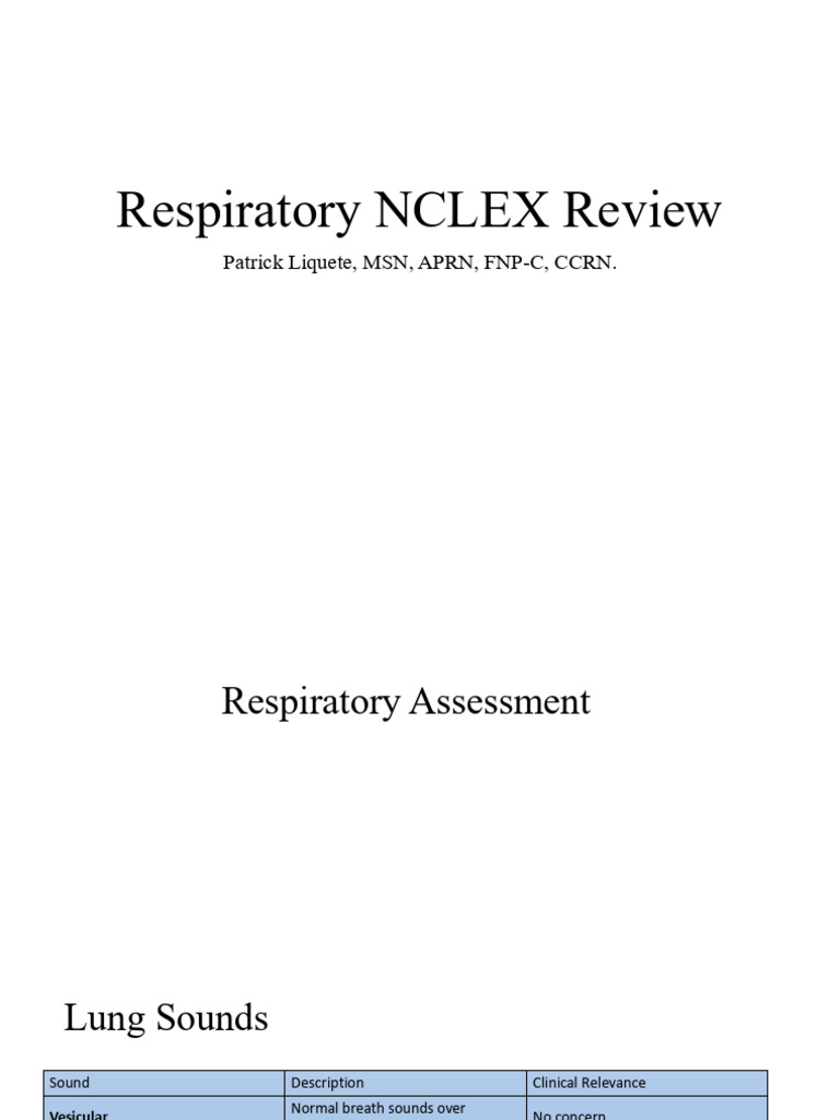 Respiratory NCLEX Review Guide | PDF | Respiratory Diseases | Bronchitis