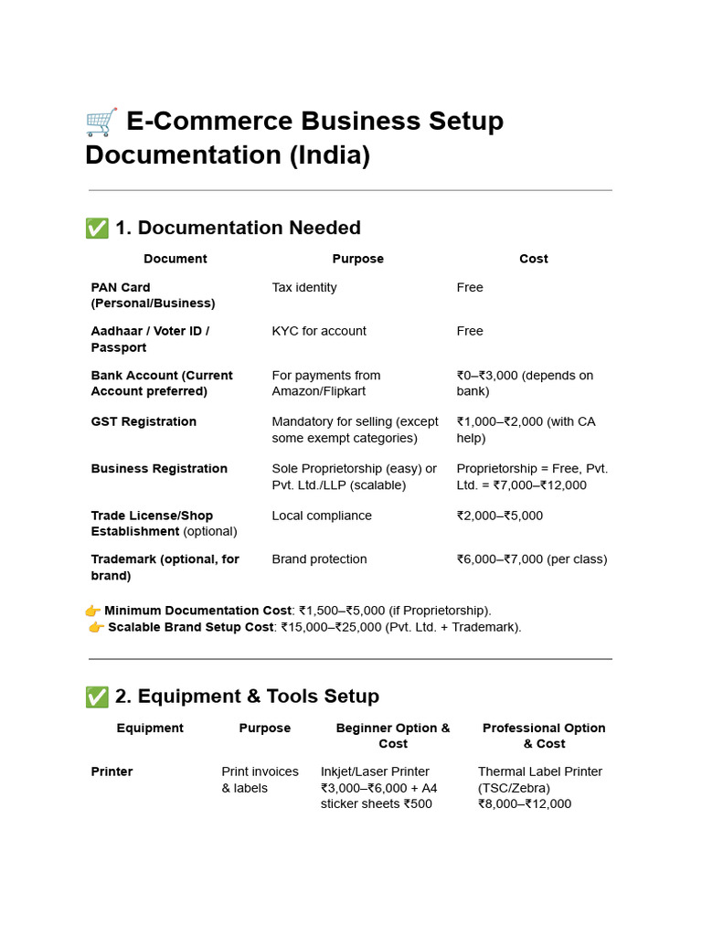 E-Commerce Business Setup in India | PDF | Printer (Computing) | Sole ...
