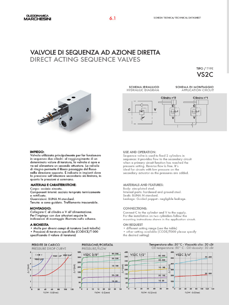 Vs 2 C | PDF