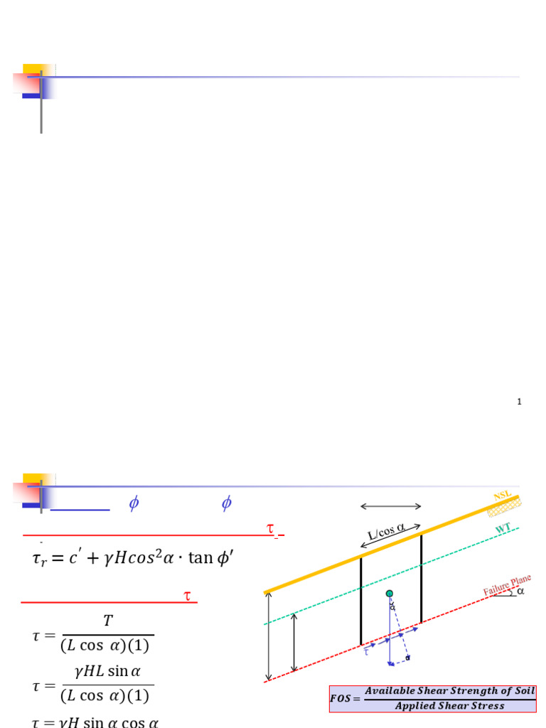 Infinite Slope Stability Analysis | PDF | Soil Science | Earth Sciences