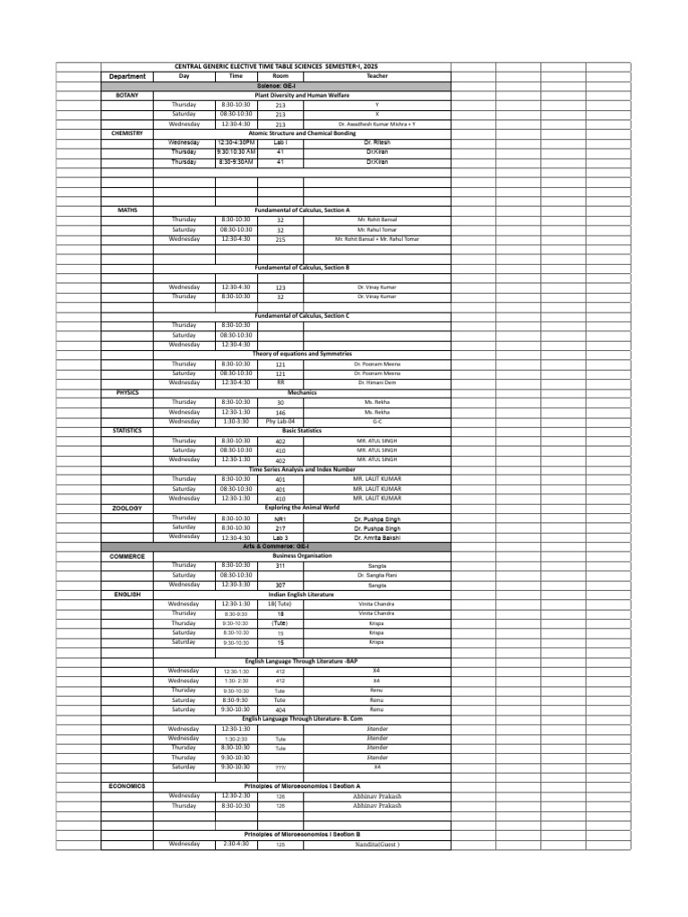 TT Ge Dse Sec Vac Aec Evs July 2025 | PDF