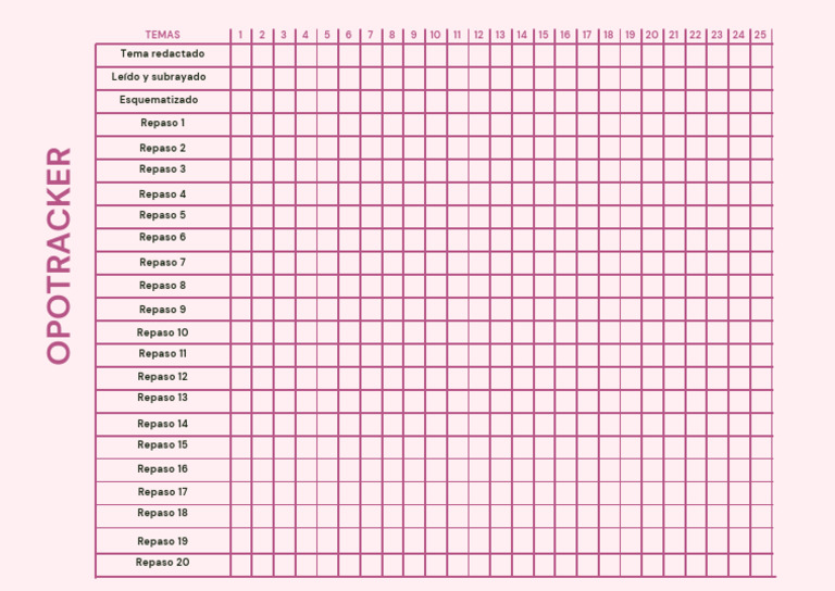Guía Completa de OpoTracker PDF | PDF