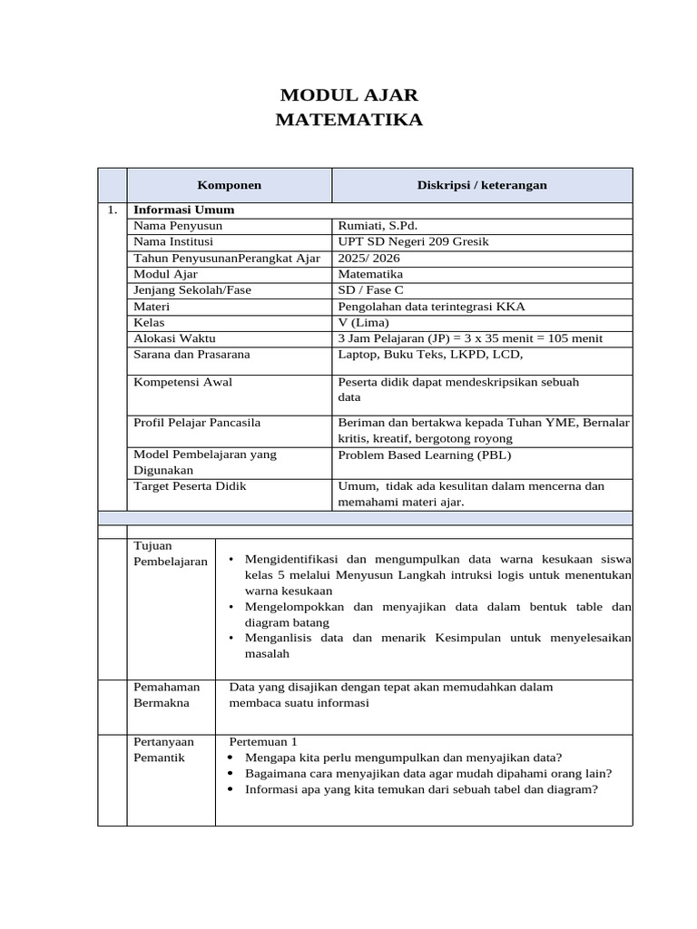 Modul Ajar Matematika SD Kelas V | PDF