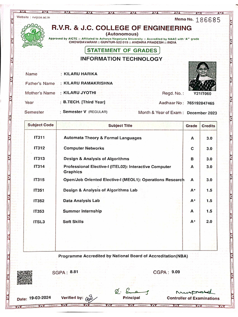 Year3 Harika | PDF