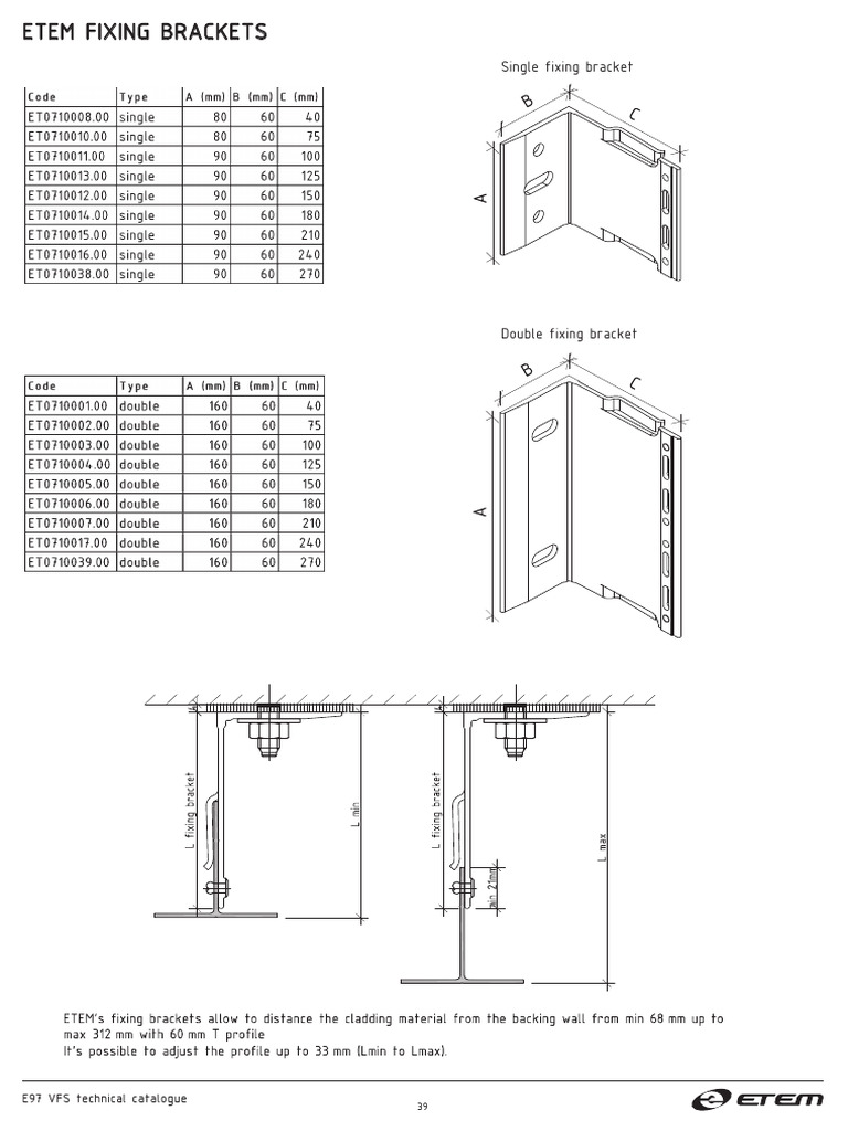 Etem Console Pag 2 | PDF