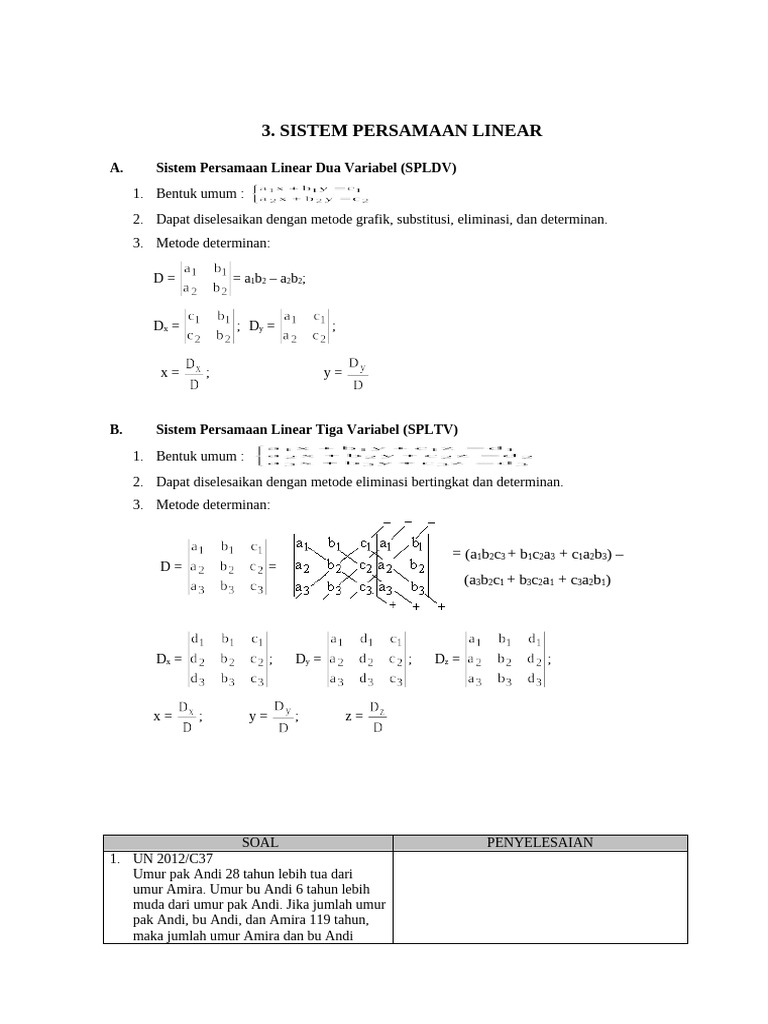 Soal SPLDV dan SPLTV Kelas 10 | PDF