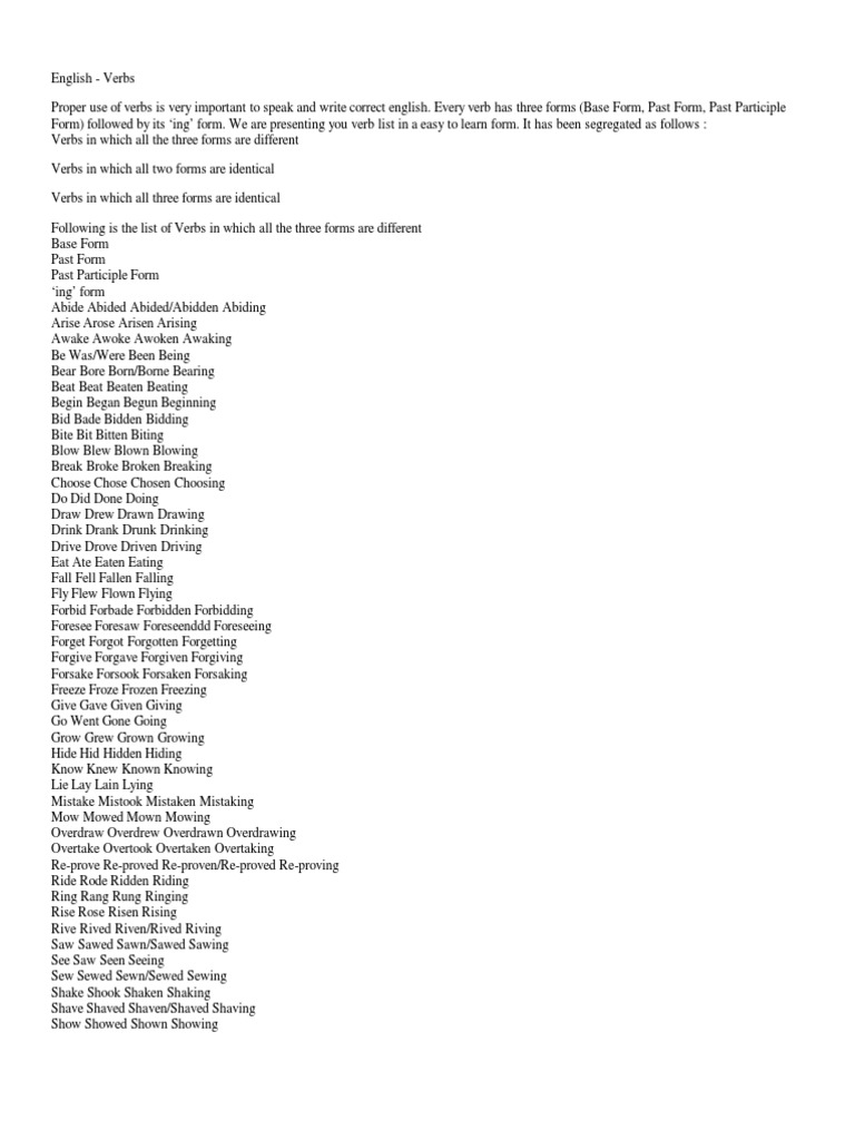 English Grammar Learn English Verbs Learn English Verb Forms Verb