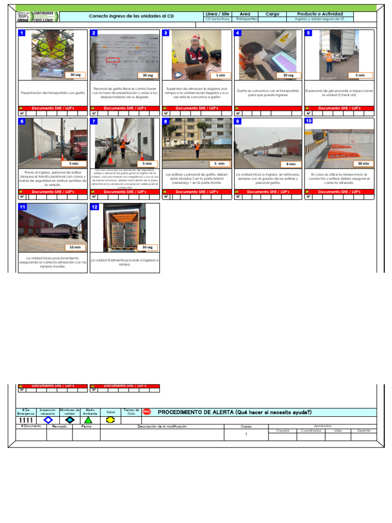 Copia de Ingreso y Salida de UT - CD CALLAO | PDF