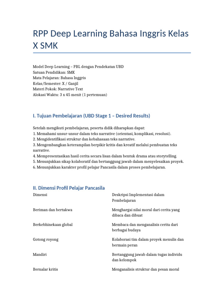 RPP Deep Learning Narrative Text Kelas X | PDF
