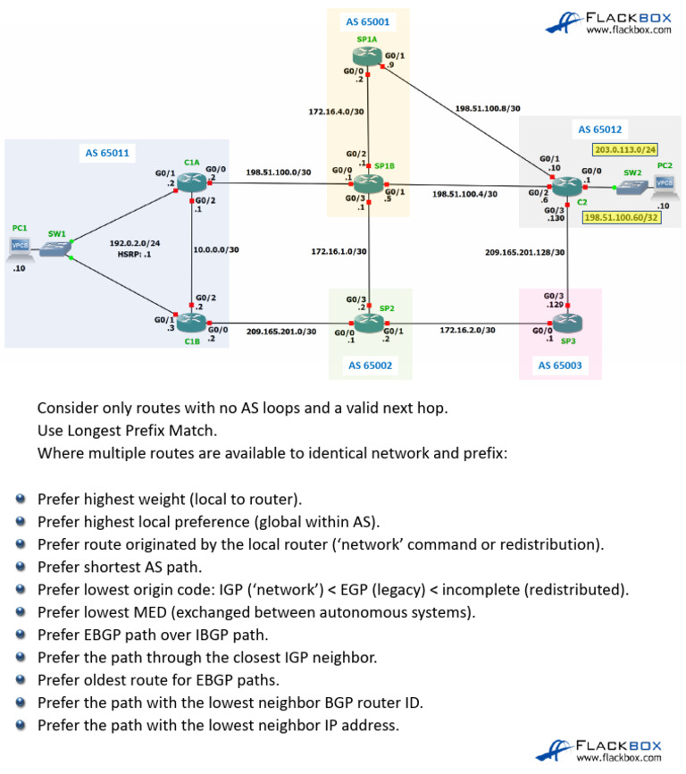 BGP Route Selection Guidelines | PDF
