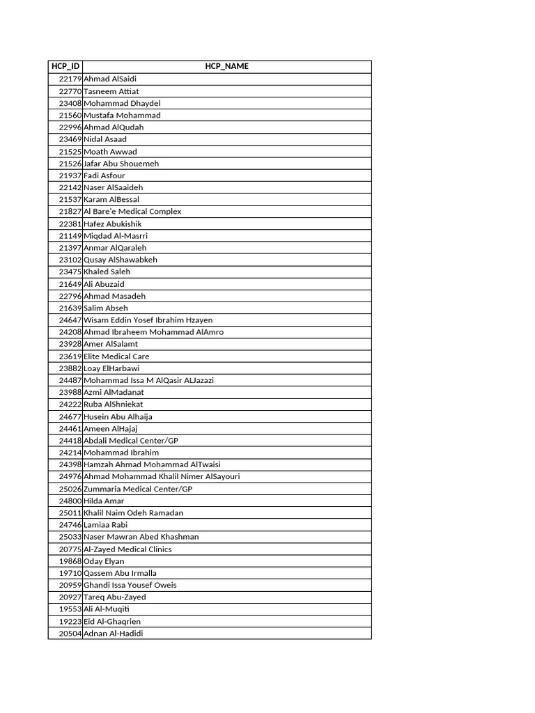 Editor newspaper writing hi-res stock photography and images - Alamy, image size:768x1024