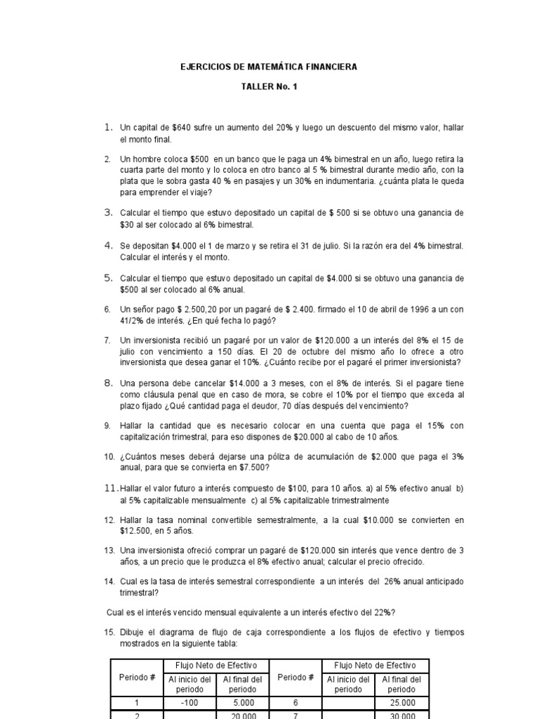 EJERCICIOS DE MATEMÁTICA FINANCIERA Taller 1 | PDF | Interés | Finanzas ...