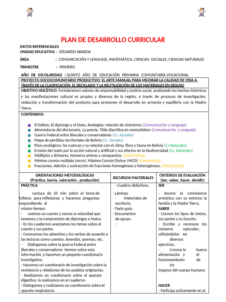 Plan Curricular Quinto Primaria 2023 | PDF | Educación primaria ...