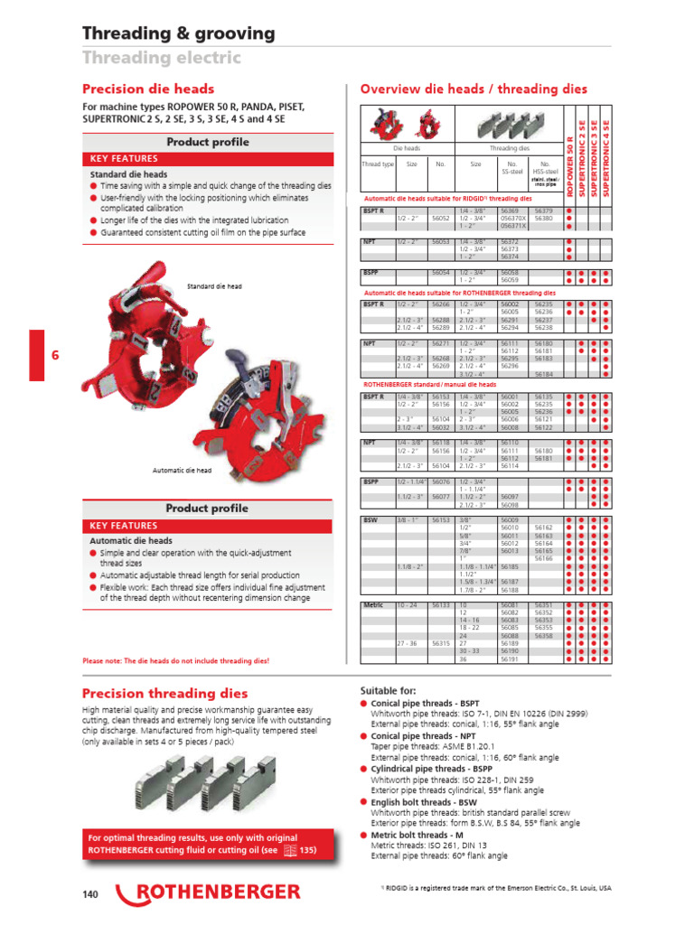 Precision Threading Dies and Heads | PDF | Screw | Tools