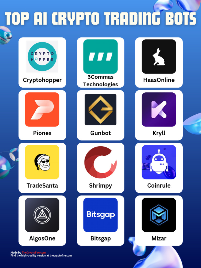Top AI Crypto Trading Bots | PDF