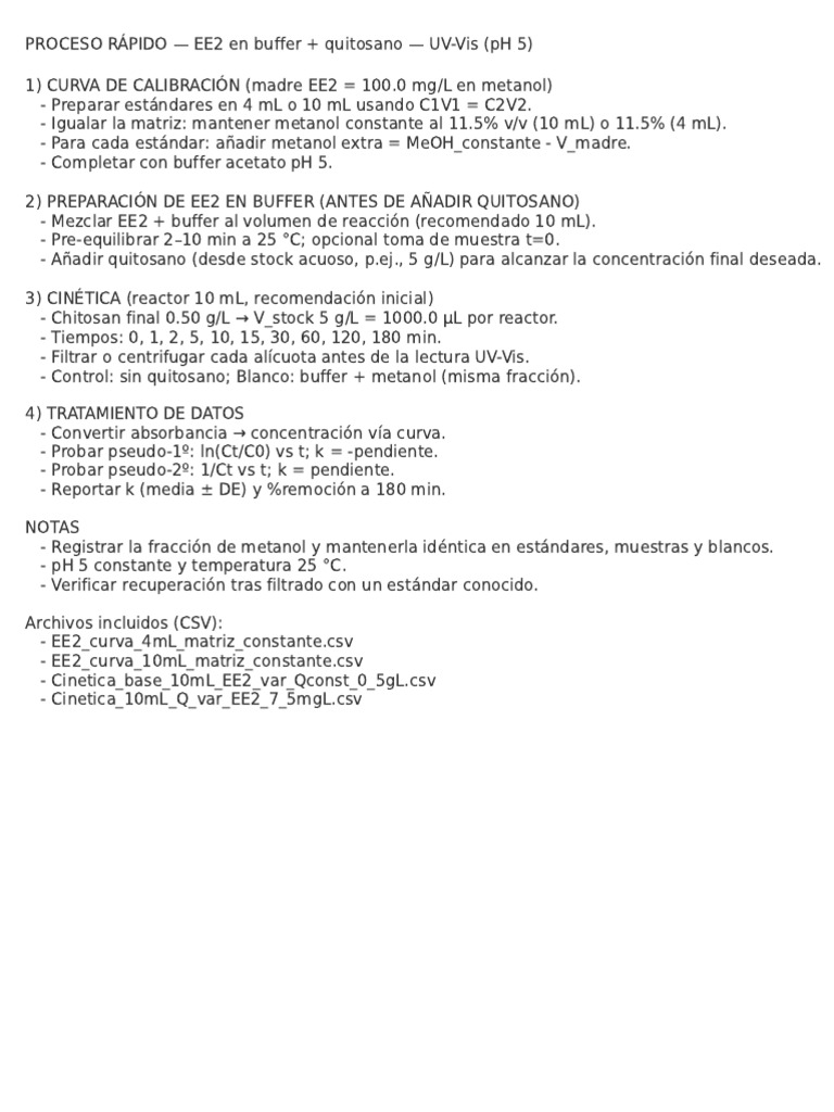 Protocolo EE2 Quitosano UVVis | PDF