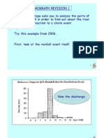 Hydrograph Revision