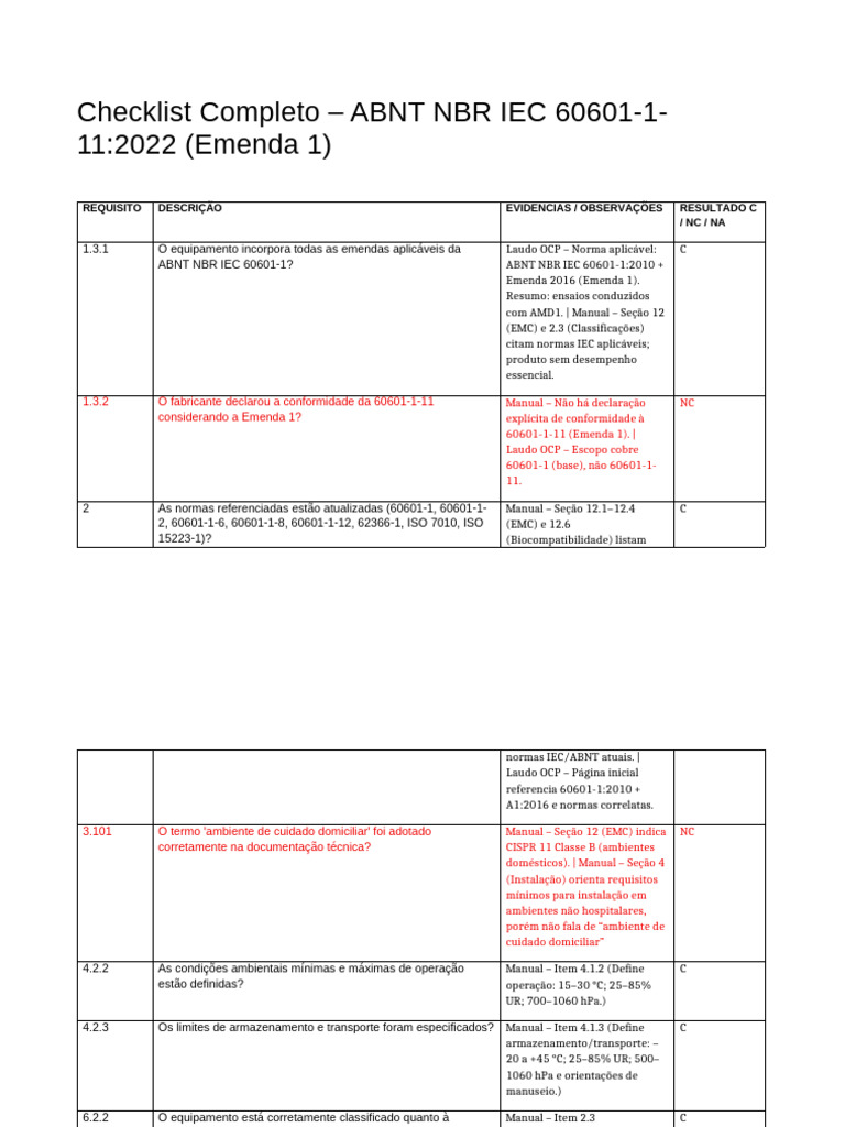 Checklist ABNT NBR IEC 60601-1-11:2022 | PDF | Usabilidade | Temperatura