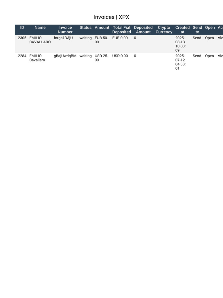 Invoice Management for XPX Users | PDF