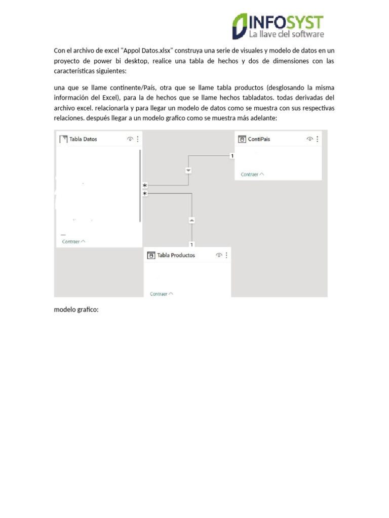 Modelo de Datos en Power BI con Excel | PDF