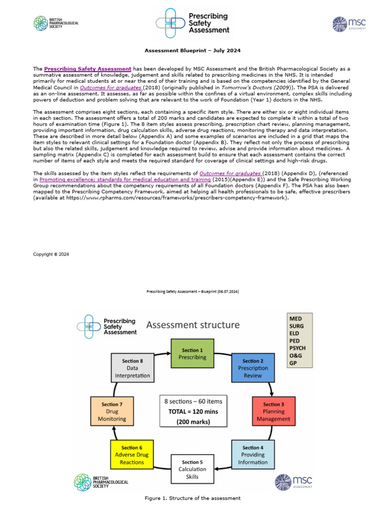 Adverse Effects of Inhaled Corticosteroids | PDF | Prescription Drugs ...