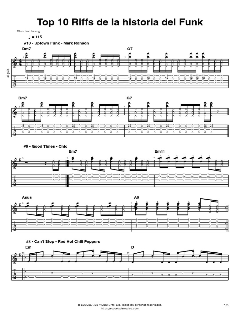 Riffs Icónicos del Funk: Top 10 | PDF | premios Grammy | Canguelo
