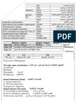 CH 14 - Maintenance Publication Forms and Record