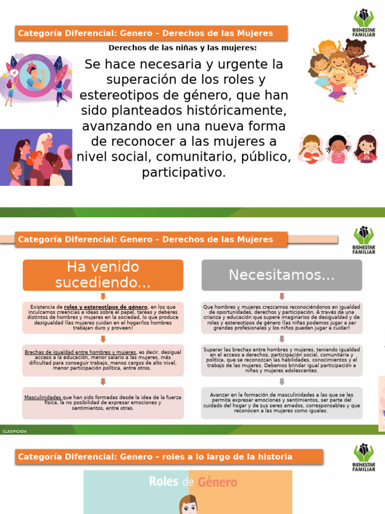 Igualdad de Género y Derechos de Mujeres | PDF | La violencia contra ...