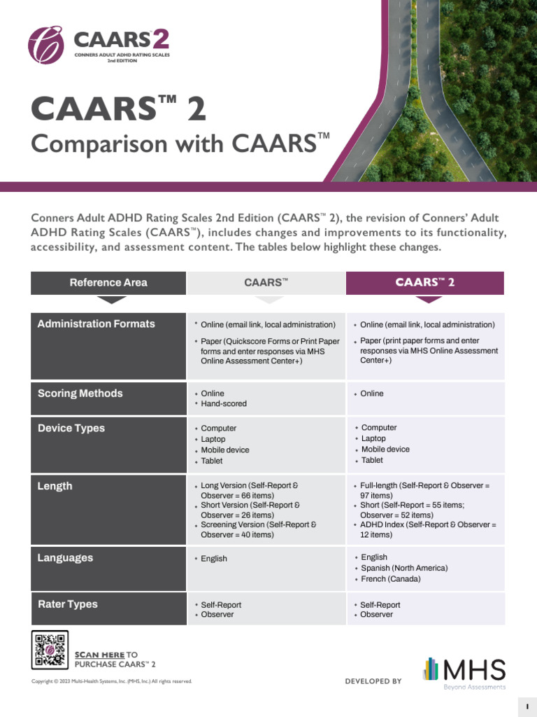 CAARS 2: Revised ADHD Assessment Tool | PDF | Attention Deficit ...