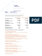 Industry Reports Overview and Firm Results Summary