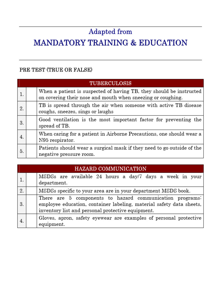 03 FMS Mandatory Training and Educ | PDF | Tuberculosis | Patient Safety