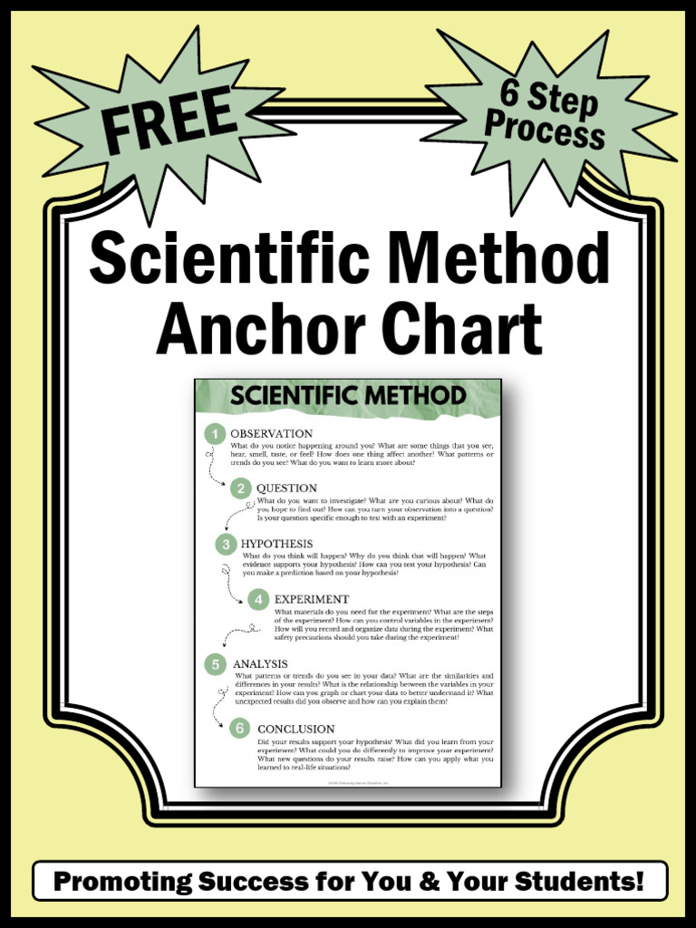 Scientific Method Anchor Chart: Promoting Success For You & Your ...