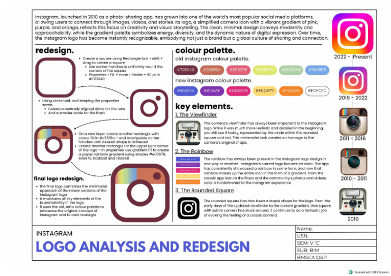 Logo Analysis and Redesign | PDF