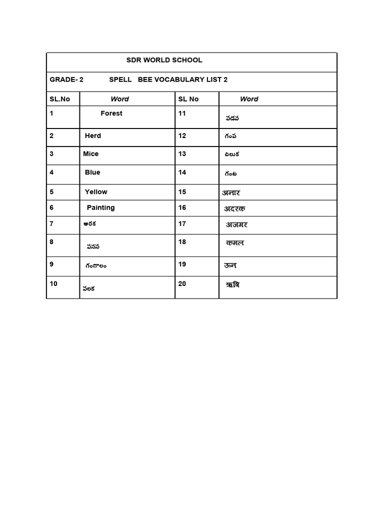 Grade 1 | PDF