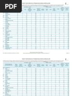 AMMC_2011 Total Enrollement Race and Ethnicity