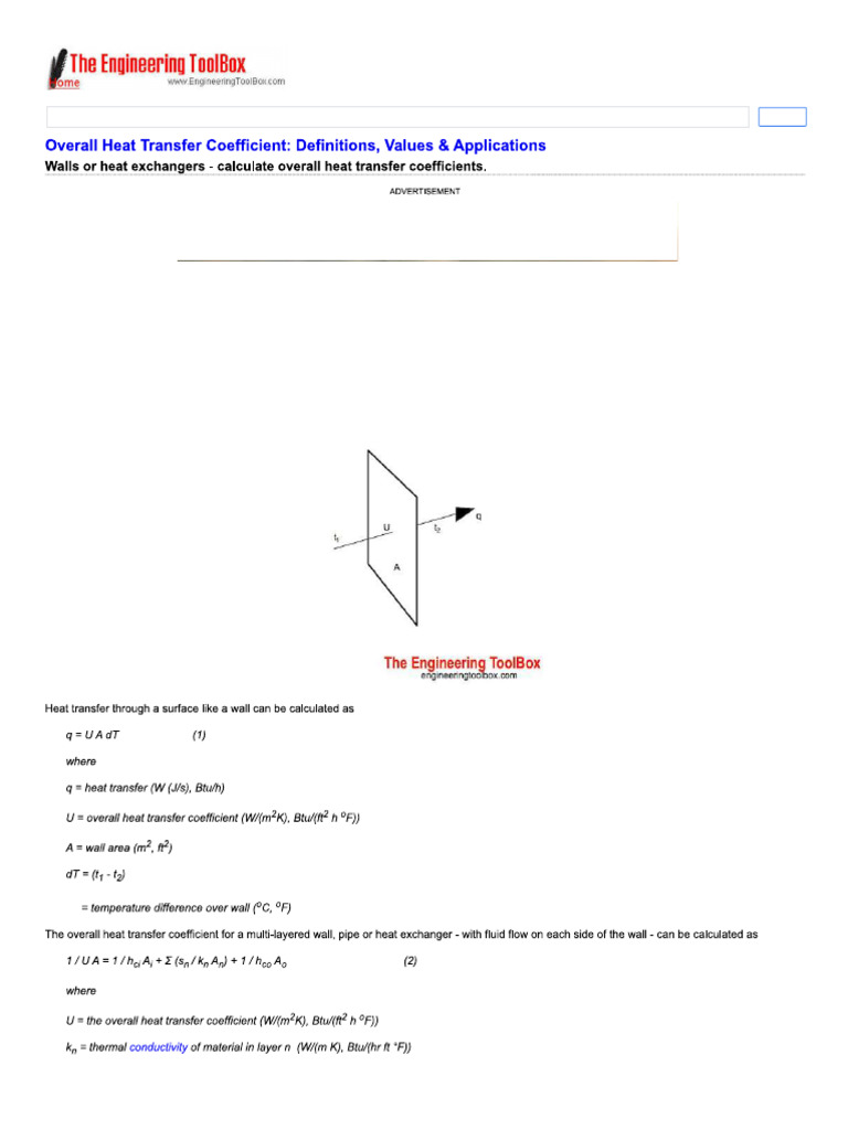 heat transfer | PDF