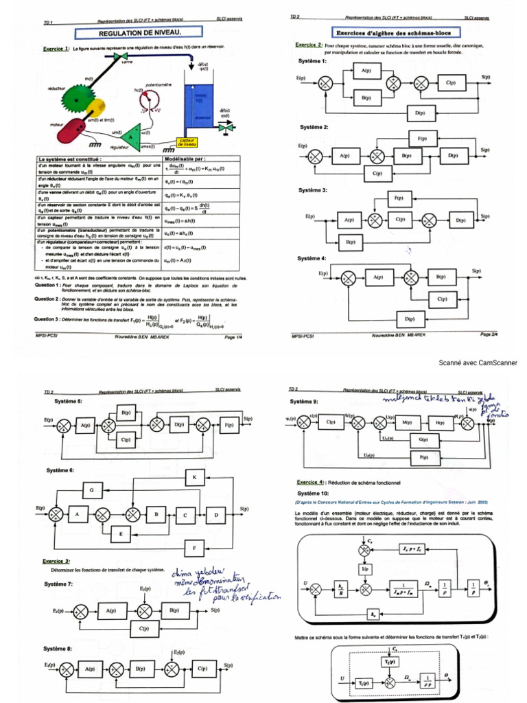 TD FT Shema Bloc | PDF