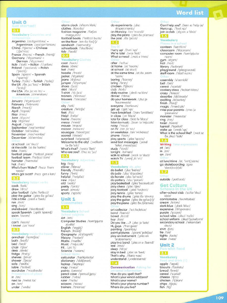 Word List | PDF