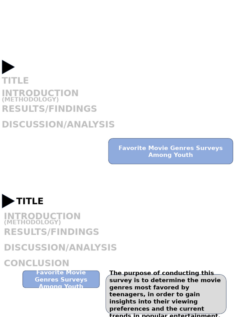 Favorite Movie Genres Among Teens | PDF | Methodology | Genre