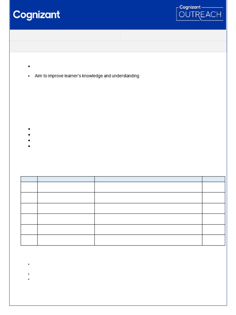 CAB_Employability Training One Pager (1) | PDF | Skill | Learning