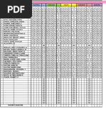 NCE Reviewer | PDF