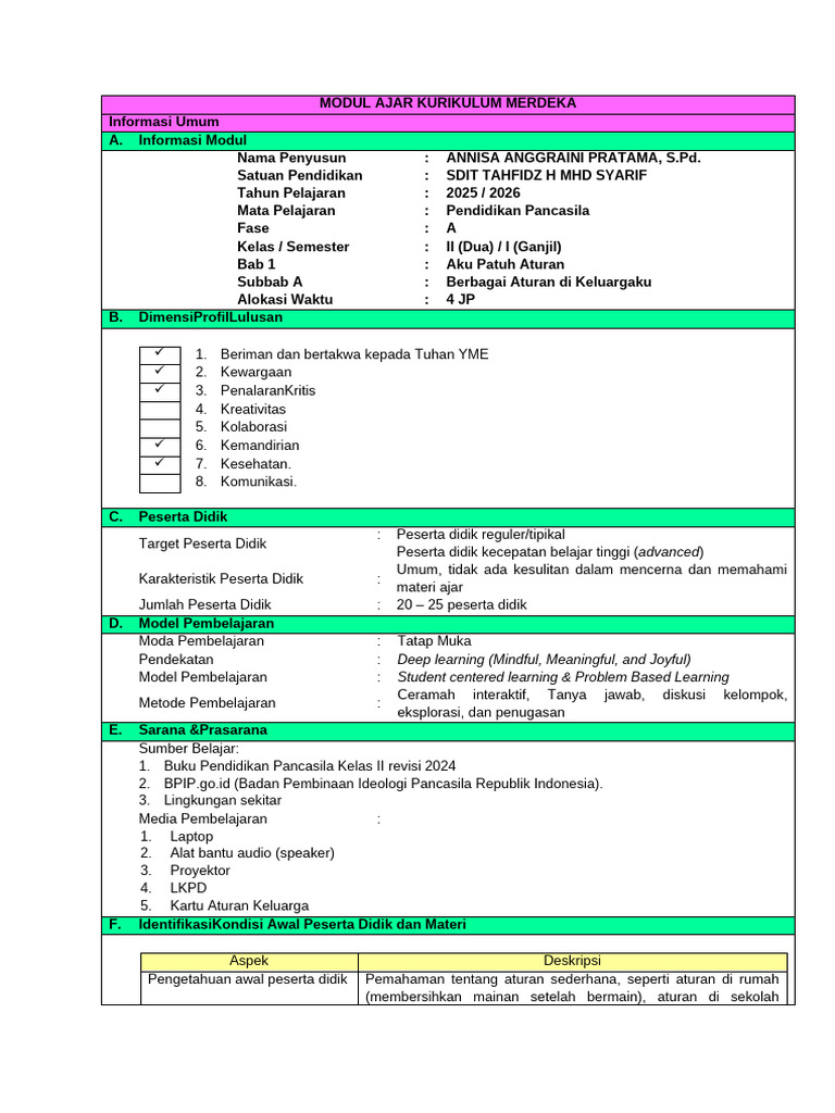 Modul Ajar Pendidikan Pancasila Kelas II | PDF