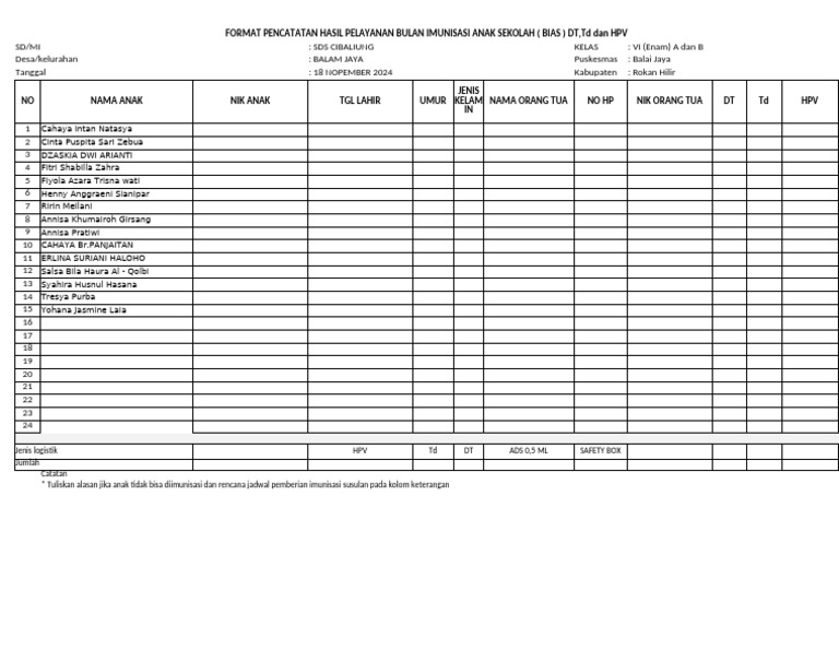 Format Lap - Bias DT, TD Dan HPV Tahun 2024 | PDF