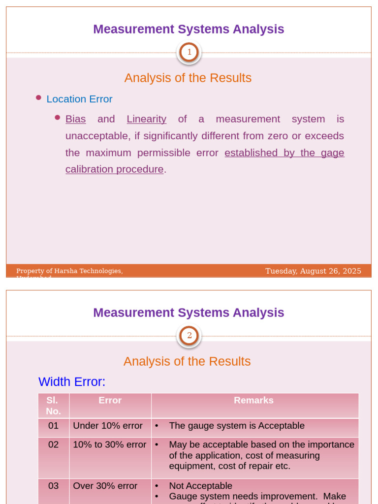 Analysis of Results | PDF | Analysis Of Variance | Statistics
